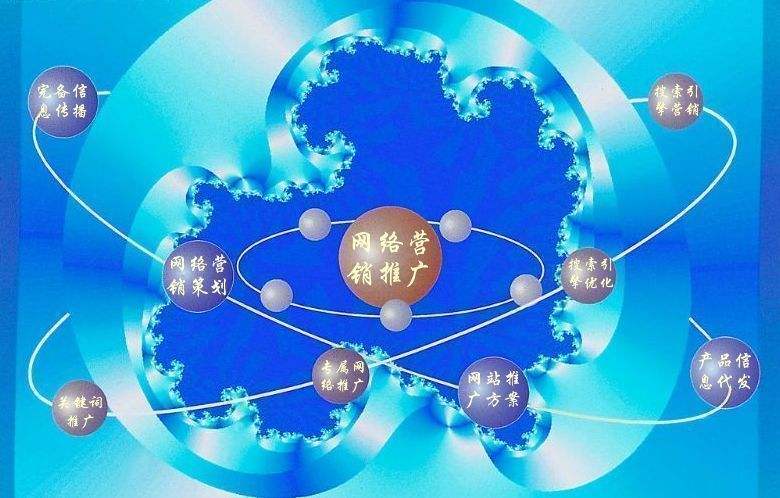 黑水新媒体运营企业需要掌握的网络推广技巧有哪些